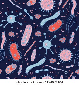 Bacteria Germs Seamless Pattern With Microorganism Cells On Dark Background Vector Illustration