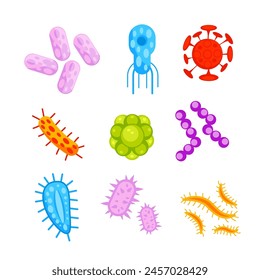 Bacteria and germs set. Types and microorganism. Germs and bacillus.