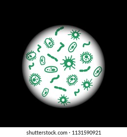 Bacteria and germs virus. Observation in the microscope. Flat style.