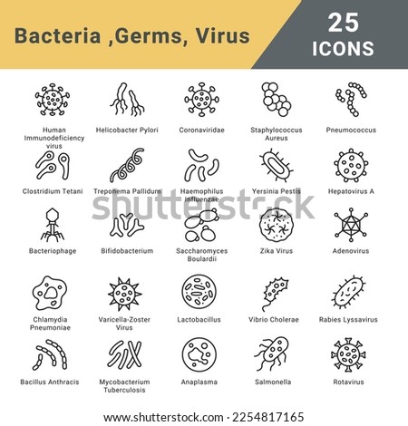 Bacteria ,Germs, Virus vector icon set
 Stock photo © 