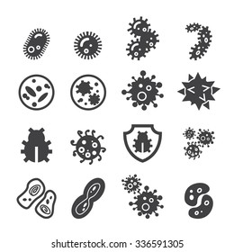 Bacteria Icon