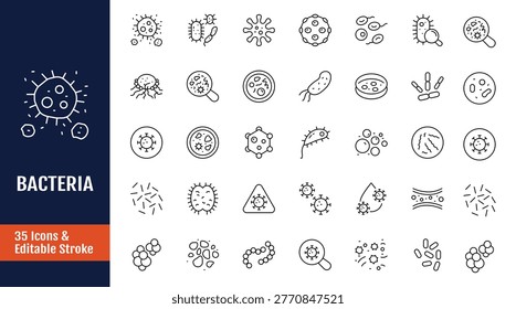 Bacteria icon set. Icon related to Bacteria, Microbe, Virus, Colony of Bacteria, Petri Dish and more. Outline icon with Editable stroke. Vector illustration