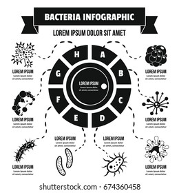 Bacteria infographic banner concept. Simple illustration of bacteria infographic vector poster concept for web