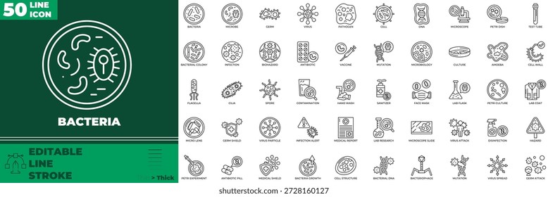Bacteria Line Editable Icons set