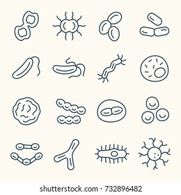 Bacteria line icon set