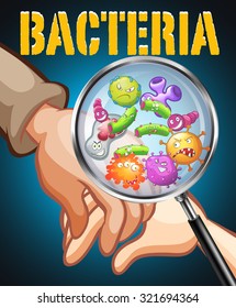 Bacteria on human hands illustration