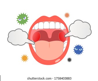 Bacteria and oral cold symptom coronavirus ,get cold