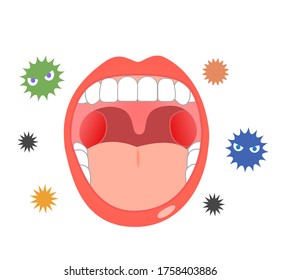 Bacteria and oral cold symptom coronavirus,get cold