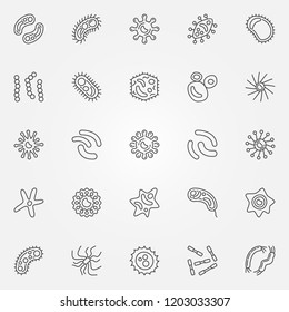 Bacteria outline icons set. Microbe and virus concept symbols in thin line style