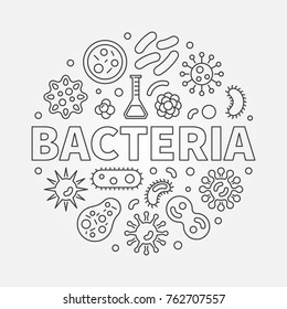 Bacteria round concept symbol made with different bacterias and viruses icons in thin line style. Vector illustration