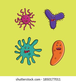 Bacteria that live around humans. Various kinds of bacteria. Various kinds of viruses