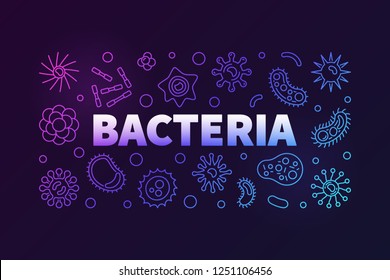 Bacteria vector colorful horizontal banner. Concept outline illustration made with microbe, bacterium and virus white icons on dark background