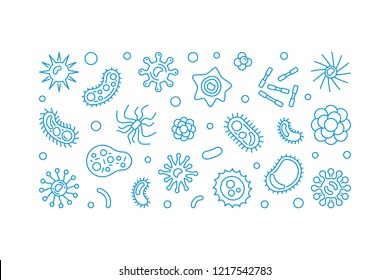 Ilustración horizontal azul o banner vectorial bacteriano fabricado con microbios, bacterias e íconos de virus en línea delgada sobre fondo blanco