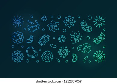 Bacteria vector creative horizontal illustration or banner made with microbe, bacterium and virus icons in thin line style on dark background