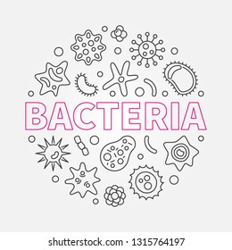 Bacteria vector round virology and microbiology illustration in thin line style