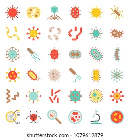 Bacteria And Virus, Cute Microorganism Icon Such As E. Coli, HIV, Influenza, Flat Design Icon