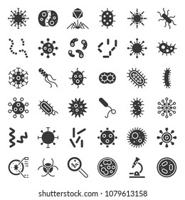 Bacteria And Virus, Cute Microorganism Icon Such As E. Coli, HIV, Influenza, Solid Icon