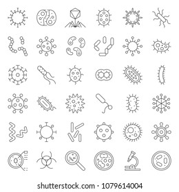 Bacteria And Virus, Cute Microorganism Icon Such As E. Coli, HIV, Influenza, Thin Line Icon