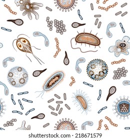 Bacteria virus and germs disease microorganism cells seamless pattern vector illustration