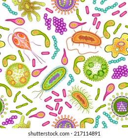 Bacteria virus and germs microorganism cells seamless pattern color vector illustration