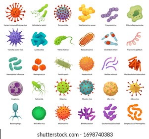 Значки бактерий и вирусов. Болезнетворные бактерии, вирусы и микробы. Цветные микробы, набор векторных иллюстраций типов бактерий. Коронавирус и бактерия, патогенный гепатовирус и зика