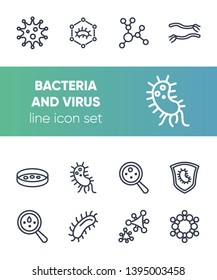 Bacteria and virus line icon set. Lens, bacteria, virus. Science concept. Vector illustration can be used for topics like biology, nature, investigation, laboratory