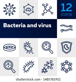 Bacteria and virus line icon set. Lens, bacteria, virus. Science concept. Vector illustration can be used for topics like biology, nature, investigation, laboratory