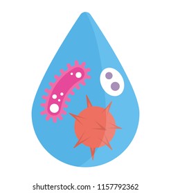 
Bacteria and virus in a water drop showing water contamination icon 

