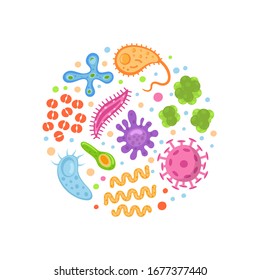 Bacteria and viruses in circle, micro-organisms disease-causing objects. Different types, bacteria, viruses, coronavirus, infusorium, streptococcus, fungi, protozoa. Vector illustration.