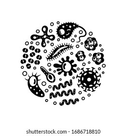 Bacterias y virus en círculo, microorganismos, objetos causantes de enfermedades. Diferentes tipos, bacterias, virus, coronavirus, infusorio, estreptococcus, hongos, protozoos. Ilustración vectorial.