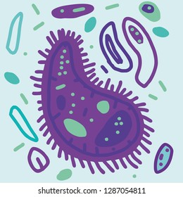 Bacteria and viruses. Flat vector bacteria, viruses, fungi. Vector cartoon style illustration