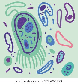 Bacteria and viruses. Flat vector bacteria, viruses, fungi. Vector cartoon style illustration