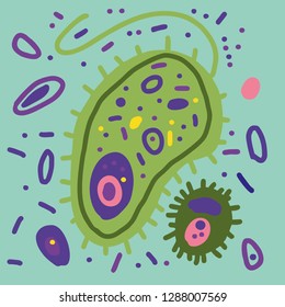 Bacteria and viruses. Flat vector bacteria, viruses, fungi. Vector cartoon style illustration