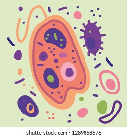 Bacteria and viruses. Flat vector bacteria, viruses, fungi. Vector cartoon style illustration