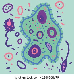 Bacteria and viruses. Flat vector bacteria, viruses, fungi. Vector cartoon style illustration