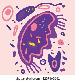 Bacteria and viruses. Flat vector bacteria, viruses, fungi. Vector cartoon style illustration