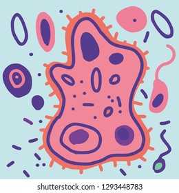 Bacteria and viruses. Flat vector bacteria, viruses, fungi. Vector cartoon style illustration