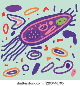 Bacteria and viruses. Flat vector bacteria, viruses, fungi. Vector cartoon style illustration