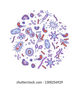 Bacteria, viruses and germs vector colorful banner. Collection of various microorganisms, fungi, protozoa on a white background. Set of disease causing microbes in blue colors.