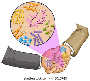 Bacteria when shaking hands illustration