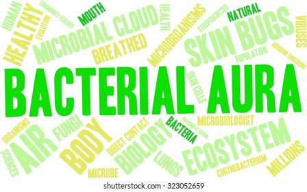 Bacterial Aura Word Cloud On a White Background. 