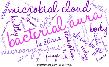 Bacterial Aura Word Cloud On a White Background. 