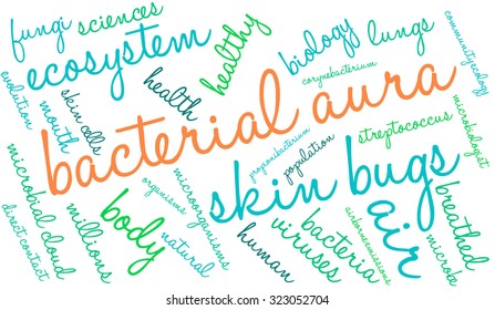 Bacterial Aura Word Cloud On a White Background. 