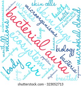 Bacterial Aura Word Cloud On a White Background. 
