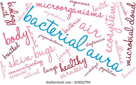Bacterial Aura Word Cloud On a White Background. 