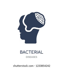 Bacterial meningitis icon. Bacterial meningitis filled symbol design from Diseases collection. Simple element vector illustration on white background