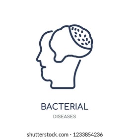 Bacterial meningitis icon. Bacterial meningitis linear symbol design from Diseases collection. Simple outline element vector illustration on white background