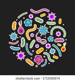 Microorganismo bacteriano en círculo. Conjunto colorido de bacterias y gérmenes, microorganismos, objetos causantes de enfermedades, cáncer celular, bacterias, virus, hongos, protozoos.Icono de ilustración de caricatura plana vectorial.