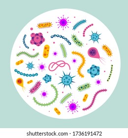 Microorganismo bacteriano en círculo. Conjunto colorido de bacterias y gérmenes, microorganismos que causan enfermedades, cáncer celular, bacterias, virus, hongos, protozoos.Icono de ilustración de dibujos animados planos vectores