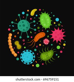 Bacterial microorganism in a circle. Bacteria and germs colorful set, micro-organisms disease-causing objects, different types, bacteria, viruses, fungi, protozoa.Vector flat cartoon illustration icon